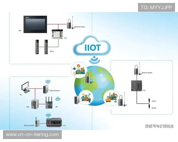 物联网传感器成本下降，设备互联覆盖率突破八成